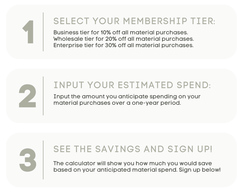 Follow these simple membership savings calculator instructions.